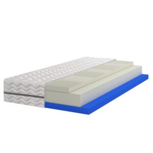 Materac-Piankowy-visco-hr-7stref